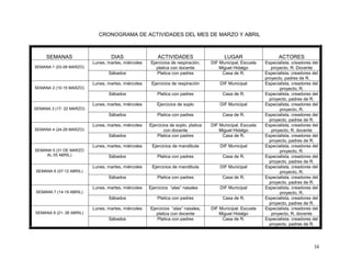 CRONOGRAMA DE ACTIVIDADES DEL MES DE MARZO Y ABRIL

SEMANAS

DIAS

ACTIVIDADES

LUGAR

ACTORES

Lunes, martes, miércoles
Sábados

Ejercicios de respiración,
platica con docente
Platica con padres

DIF Municipal, Escuela
Miguel Hidalgo
Casa de R.

Lunes, martes, miércoles

Ejercicios de respiración

DIF Municipal

Sábados

Platica con padres

Casa de R.

Lunes, martes, miércoles

Ejercicios de soplo

DIF Municipal

Sábados

Platica con padres

Casa de R.

Lunes, martes, miércoles
Sábados

Ejercicios de soplo, platica
con docente
Platica con padres

DIF Municipal, Escuela
Miguel Hidalgo
Casa de R.

Lunes, martes, miércoles

Ejercicios de mandibula

DIF Municipal

Sábados

Platica con padres

Casa de R.

Lunes, martes, miércoles

Ejercicios de mandibula

DIF Municipal

Sábados

Platica con padres

Casa de R.

Especialista, creadores del
proyecto, R. Docente
Especialista, creadores del
proyecto, padres de R.
Especialista, creadores del
proyecto, R.
Especialista, creadores del
proyecto, padres de R.
Especialista, creadores del
proyecto, R.
Especialista, creadores del
proyecto, padres de R.
Especialista, creadores del
proyecto, R, docente
Especialista, creadores del
proyecto, padres de R.
Especialista, creadores del
proyecto, R.
Especialista, creadores del
proyecto, padres de R.
Especialista, creadores del
proyecto, R.
Especialista, creadores del
proyecto, padres de R.
Especialista, creadores del
proyecto, R.
Especialista, creadores del
proyecto, padres de R.
Especialista, creadores del
proyecto, R, docente
Especialista, creadores del
proyecto, padres de R.

SEMANA 1 (03-08 MARZO)

SEMANA 2 (10-15 MARZO)

SEMANA 3 (17- 22 MARZO)

SEMANA 4 (24-29 MARZO)

SEMANA 5 (31 DE MARZO
AL 05 ABRIL)

SEMANA 6 (07-12 ABRIL)

Lunes, martes, miércoles

Ejercicios “alas” nasales

DIF Municipal

SEMANA 7 (14-19 ABRIL)

Sábados

Platica con padres

Casa de R.

Lunes, martes, miércoles

Ejercicios “alas” nasales,
platica con docente
Platica con padres

DIF Municipal, Escuela
Miguel Hidalgo
Casa de R.

SEMANA 8 (21- 26 ABRIL)

Sábados

16

 