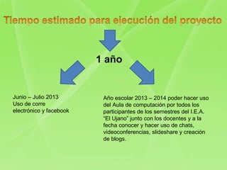 Año escolar 2013 – 2014 poder hacer uso 
del Aula de computación por todos los 
participantes de los semestres del I.E.A. 
“El Ujano” junto con los docentes y a la 
fecha conocer y hacer uso de chats, 
videoconferencias, slideshare y creación 
de blogs.
1 año
Junio – Julio 2013
Uso de corre 
electrónico y facebook
 