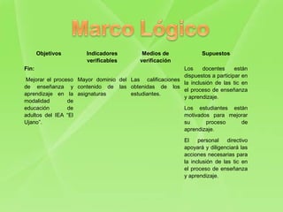 Objetivos Indicadores
verificables
Medios de
verificación
Supuestos
Fin:
 Mejorar  el  proceso 
de  enseñanza  y 
aprendizaje  en  la 
modalidad  de 
educación  de 
adultos  del  IEA  “El 
Ujano”.
Mayor  dominio  del 
contenido  de  las 
asignaturas
Las  calificaciones 
obtenidas  de  los 
estudiantes.
Los  docentes  están 
dispuestos a participar en 
la  inclusión  de  las  tic  en 
el proceso de enseñanza 
y aprendizaje.
Los  estudiantes  están 
motivados  para  mejorar 
su  proceso  de 
aprendizaje.
El  personal  directivo 
apoyará y diligenciará las 
acciones necesarias para 
la  inclusión  de  las  tic  en 
el proceso de enseñanza 
y aprendizaje.
 
