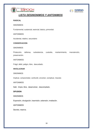 18
LISTA DESINONIMOS Y ANTONIMOS
RADICAL
SINONIMOS
Fundamental, sustancial, esencial, básico, primordial.
ANTONIMOS
Accidental, relativo, secundario
CONSERVACION
SINONIMOS
Protección, defensa, subsistencia, custodia, mantenimiento, manutención,
preservación.
ANTONIMOS
Frágil, débil, peligro, libre, descuidado.
INVOLUCRAR
SINONIMOS
Implicar, comprometer, confundir, envolver, complicar, mezclar.
ANTONIMOS
Salir, limpio, libre, desenvolver, descompilado.
DIFUSION
SINONIMOS
Expansión, divulgación, trasmisión, extensión, irradiación.
ANTONIMOS
Secreto, reserva.
 