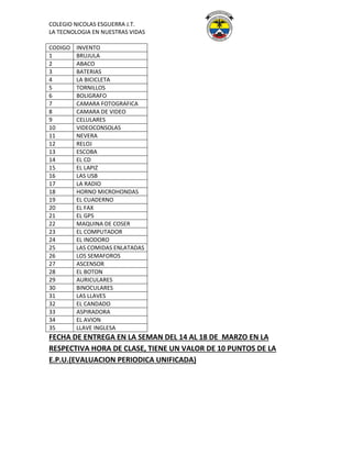 COLEGIO NICOLAS ESGUERRA J.T.
LA TECNOLOGIA EN NUESTRAS VIDAS
CODIGO INVENTO
1 BRUJULA
2 ABACO
3 BATERIAS
4 LA BICICLETA
5 TORNILLOS
6 BOLIGRAFO
7 CAMARA FOTOGRAFICA
8 CAMARA DE VIDEO
9 CELULARES
10 VIDEOCONSOLAS
11 NEVERA
12 RELOJ
13 ESCOBA
14 EL CD
15 EL LAPIZ
16 LAS USB
17 LA RADIO
18 HORNO MICROHONDAS
19 EL CUADERNO
20 EL FAX
21 EL GPS
22 MAQUINA DE COSER
23 EL COMPUTADOR
24 EL INODORO
25 LAS COMIDAS ENLATADAS
26 LOS SEMAFOROS
27 ASCENSOR
28 EL BOTON
29 AURICULARES
30 BINOCULARES
31 LAS LLAVES
32 EL CANDADO
33 ASPIRADORA
34 EL AVION
35 LLAVE INGLESA
FECHA DE ENTREGA EN LA SEMAN DEL 14 AL 18 DE MARZO EN LA
RESPECTIVA HORA DE CLASE, TIENE UN VALOR DE 10 PUNTOS DE LA
E.P.U.(EVALUACION PERIODICA UNIFICADA)
 
