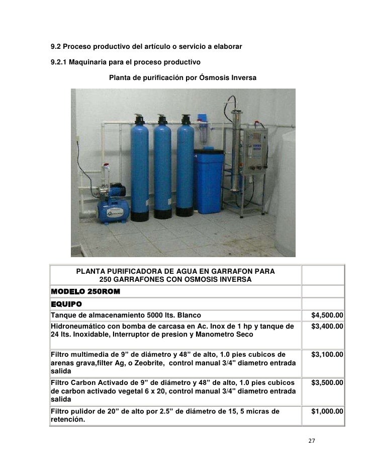 Proyecto De Inversion Purificadora