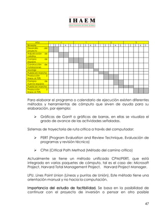 47 
Año ­1 
1 2 3 
Bimestre 1 2 3 4 5 1 2 3 4 5 1 2 3 4 5 1 2 3 4 5 
Desarrollo del 
proyecto 
Adjudicación de 
créditos 
Compra de 
equipos 
Construcción de 
Instalaciones 
Montaje 
Puesta en marcha 
Producción 2 
líneas al 70% 
Compra de 
nuevos equipos 
Puesta en marcha 
Producción 3 
líneas al 70% 
Para elaborar el programa o calendario de ejecución existen diferentes 
métodos y herramientas de cómputo que sirven de ayuda para su 
elaboración, por ejemplo: 
Ø Gráficas de Gantt o gráficas de barras, en ellas se visualiza el 
grado de avance de las actividades señaladas. 
Sistemas de trayectoria de ruta crítica a través del computador: 
Ø PERT (Program Evaluation and Review Technique, Evaluación de 
programas y revisión técnica) 
Ø CPM (Critical Path Method (Método del camino crítico) 
Actualmente se tiene un método unificado CPM/PERT, que está 
integrado en varios paquetes de cómputo, tal es el caso de: Microsoft 
Project, Harvard Total Management Project, Harvard Project Manager. 
LPU. Lines Point Union (Líneas y puntos de Unión). Este método tiene una 
orientación manual y no hacia la computación. 
Importancia del estudio de factibilidad. Se basa en la posibilidad de 
continuar con el proyecto de inversión o pensar en otro posible 
 
