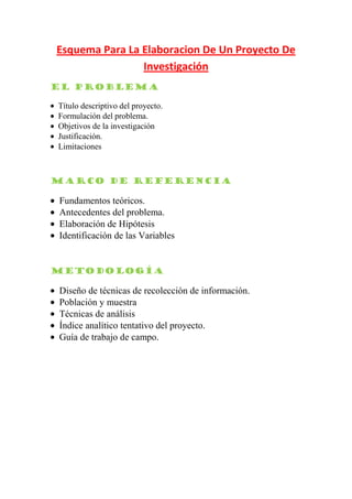 Esquema Para La Elaboracion De Un Proyecto De
Investigación
El Problema
Título descriptivo del proyecto.
Formulación del problema.
Objetivos de la investigación
Justificación.
Limitaciones
Marco De Referencia
Fundamentos teóricos.
Antecedentes del problema.
Elaboración de Hipótesis
Identificación de las Variables
Metodología
Diseño de técnicas de recolección de información.
Población y muestra
Técnicas de análisis
Índice analítico tentativo del proyecto.
Guía de trabajo de campo.
 