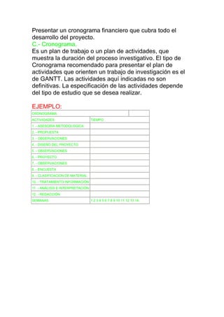 Presentar un cronograma financiero que cubra todo el
desarrollo del proyecto.
C.- Cronograma.
Es un plan de trabajo o un plan de actividades, que
muestra la duración del proceso investigativo. El tipo de
Cronograma recomendado para presentar el plan de
actividades que orienten un trabajo de investigación es el
de GANTT. Las actividades aquí indicadas no son
definitivas. La especificación de las actividades depende
del tipo de estudio que se desea realizar.
EJEMPLO:
CRONOGRAMA
ACTIVIDADES TIEMPO
1. - ASESORIA METODOLOGICA
2. - PROPUESTA
3. - OBSERVACIONES
4. - DISEÑO DEL PROYECTO
5. - OBSERVACIONES
6. - PROYECTO
7. - OBSERVACIONES
8. - ENCUESTA
9. - CLASIFICACION DE MATERIAL
10. - TRATAMIENTO INFORMACIÓN
11. - ANÁLISIS E INTERPRETACIÓN
12. - REDACCIÓN
SEMANAS 1 2 3 4 5 6 7 8 9 10 11 12 13 14.
 