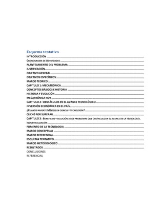 Esquema tentativo
INTRODUCCIÓN .........................................................................................................................
CRONOGRAMA DE ACTIVIDADES ........................................................................................................
PLANTEAMIENTO DEL PROBLEMA ..............................................................................................
JUSTIFICACIÓN ...........................................................................................................................
OBJETIVO GENERAL....................................................................................................................
OBJETIVOS ESPECÍFICOS .............................................................................................................
MARCO TEORICO .......................................................................................................................
CAPÍTULO 1: MECATRÓNICA .......................................................................................................
CONCEPTOS BÁSICOS E HISTORIA ...............................................................................................
HISTORIA Y EVOLICIÓN ...............................................................................................................
MECATRÓNICA HOY ...................................................................................................................
CAPITULO 2 : OBSTÁCULOS EN EL AVANCE TECNOLÓGICO............................................................
INVERSIÓN ECONÓMICA EN EL PAÍS ............................................................................................
¿CUÁNTO INVIERTE MÉXICO EN CIENCIA Y TECNOLOGÍA? .........................................................................
CLICHÉ POR SUPERAR .................................................................................................................
CAPITULO 3 : BENEFICIOS Y SOLUCIÓN A LOS PROBLEMAS QUE OBSTACULIZAN EL AVANCE DE LA TECNOLOGÍA.
INDUSTRIALIZACIÓN ........................................................................................................................
FOMENTO DE LA TECNOLOGIA ...................................................................................................
MARCO CONCEPTUAL ................................................................................................................
MARCO REFERENCIAL.................................................................................................................
ESQUEMA TENTATIVO................................................................................................................
MARCO METODOLOGICO ...........................................................................................................
RESULTADOS .............................................................................................................................
CONCLUSIONES
REFERENCIAS

 
