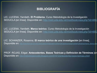 BIBLIOGRAFÍA

LIC. LUCENA, Yamileth. El Problema. Curso Metodología de la Investigación
SEDUCLA [en línea]. Disponible en: http://ced.ucla.edu.ve/mod/book/view.php?id=4853

LIC. LUCENA, Yamileth. Marco teórico. Curso Metodología de la Investigación
SEDUCLA [en línea]. Disponible en: http://ced.ucla.edu.ve/mod/book/view.php?id=4853

LIC. SCHANZER, Rosanna. El marco teórico de una investigación [en línea].
Disponible en: http://www.fhumyar.unr.edu.ar/escuelas/3/materiales%20de%20catedras/trabajo%20de%20campo/marco_teorico.htm

PROF. ROJAS, Edgar. Antecedentes, Bases Teóricas y Definición de Términos [en
Disponible en: http://metodologia2unefa.blogspot.com/2010/12/antecedentes-bases-teoricas-y.html

 