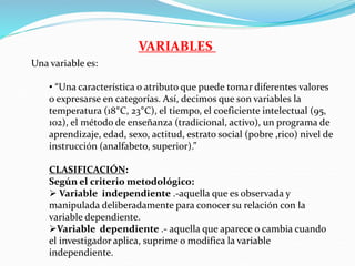 VARIABLES
Una variable es:
• “Una característica o atributo que puede tomar diferentes valores
o expresarse en categorías. Así, decimos que son variables la
temperatura (18°C, 23°C), el tiempo, el coeficiente intelectual (95,
102), el método de enseñanza (tradicional, activo), un programa de
aprendizaje, edad, sexo, actitud, estrato social (pobre ,rico) nivel de
instrucción (analfabeto, superior).”
CLASIFICACIÓN:
Según el criterio metodológico:
 Variable independiente .-aquella que es observada y
manipulada deliberadamente para conocer su relación con la
variable dependiente.
Variable dependiente .- aquella que aparece o cambia cuando
el investigador aplica, suprime o modifica la variable
independiente.
 