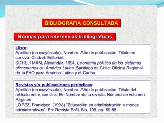 BIBLIOGRAFIA CONSULTADA
BIBLIOGRAFIA CONSULTADA
BIBLIOGRAFIA CONSULTADA
Libro:
Apellido (en mayúscula), Nombre. Año de publicación. Título en
cursiva. Ciudad: Editorial.
SCHEJTMAN, Alexander. 1994. Economía política de los sistemas
alimentarios en América Latina. Santiago de Chile: Oficina Regional
de la FAO para América Latina y el Caribe
Normas para referencias bibliográficas
Normas para referencias bibliogr
Normas para referencias bibliográ
áficas
ficas
Revistas y/o publicaciones periódicas:
Apellido (en mayúscula), Nombre. Año de publicación. Título del
artículo entre comillas, En Nombre de la revista. Número de volumen.
Páginas
LÓPEZ, Francisco. (1998) "Educación en administración y modas
administrativas". En: Revista Eafit. No. 109. pp. 59-88.
 