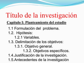 Título de la investigación
Capítulo I: Planteamiento del estudio
1.1 Formulación del problema.
1.2. Hipótesis:
1.2.1 Variables.
1.3. Delimitación de los objetivos:
1.3.1. Objetivo general.
1.3.2. Objetivos específicos.
1.4.Justificación de la investigación.
1.5.Antecedentes de la investigación
 