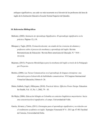 enfoques significativos, sea cada vez más recurrente en el devenir de los profesores del área de
inglés de la Institución Educativa Escuela Normal Superior del Quindío.
10. Referencias Bibliográficas
Ballester, (2002). Seminario de Aprendizaje Significativo. El aprendizaje significativo en la
práctica. Páginas 12 y 18.
Blázquez y Tagle, (2010). Formación docente: un estudio de las creencias de alumnos y
profesores sobre el proceso de enseñanza y aprendizaje del inglés. Revista
Iberoamericana de Educación / Revista Ibero-americana de Educação. N. º 54/4 –
15/12/10.
Bejarano, (2013). Propuesta Metodológica para la enseñanza del inglés a través de la Pedagogía
por Proyectos.
Benítez, (2006). Las Tareas Comunicativas en el aprendizaje de lenguas extranjeras: una
alternativa para el desarrollo de habilidades comunicativas. VI Congreso Internacional
Virtual de Educación, Febrero 6- 26.
Dalen, Gubbels, Engel y Mfenyana, (2010). Practical Advice. Effective Poster Design. Education
for Health, Vol. 15, No. 1, 2002, 79 – 83.
De Mejía, (2006). Educación bilingüe en Colombia en contextos lingüísticos mayoritarios: hacia
una caracterización d significativo. el campo. Universidad del Valle.
García, Alviarez y Torres, (2011). Estrategias para el aprendizaje significativo y su relación con
el rendimiento académico en inglés Synergies Venezuela N° 6 - 2011 pp. 67-80. Facultad
de Ciencias, Universidad del Zulia.
 