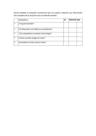 Hemos añadido un pequeño cuestionario que nos ayude a obtener una información
más completa de la situación que se pretende estudiar.
Indicadores. SÍ REGULAR NO
1 ¿Te gusta estudiar?
2 ¿Te llevas bien con todos tus compañeros?
3 ¿Tus compañeros se portan mal contigo?
4 ¿Tienes muchos amigos en clase?
5 ¿El profesor te hace caso en clase?
 