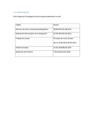 4.4 CRONOGRAMA
Este trabajo de investigación durará aproximadamente un año.
TAREA FECHA
Elección del tema y búsqueda bibliográfica. 28.08.2013/31.08.2013
Realización del proyecto de investigación. 01.09.2013/05.09.2013.
Trabajo de campo Principio de curso escolar:
Aprox.10.09.2013/30.05.2013
Análisis de datos 31.05.2014/06.06.2014
Redacción del informe 7.06.2014/16.06.2014.
 
