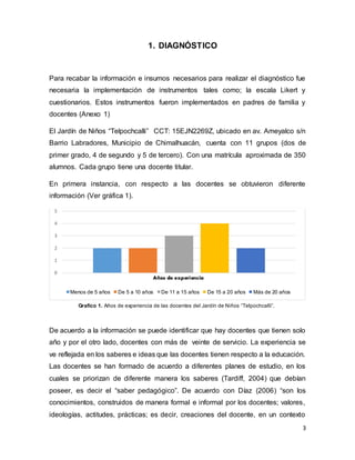 3
1. DIAGNÓSTICO
Para recabar la información e insumos necesarios para realizar el diagnóstico fue
necesaria la implementación de instrumentos tales como; la escala Likert y
cuestionarios. Estos instrumentos fueron implementados en padres de familia y
docentes (Anexo 1)
El Jardín de Niños “Telpochcalli” CCT: 15EJN2269Z, ubicado en av. Ameyalco s/n
Barrio Labradores, Municipio de Chimalhuacán, cuenta con 11 grupos (dos de
primer grado, 4 de segundo y 5 de tercero). Con una matrícula aproximada de 350
alumnos. Cada grupo tiene una docente titular.
En primera instancia, con respecto a las docentes se obtuvieron diferente
información (Ver gráfica 1).
De acuerdo a la información se puede identificar que hay docentes que tienen solo
año y por el otro lado, docentes con más de veinte de servicio. La experiencia se
ve reflejada en los saberes e ideas que las docentes tienen respecto a la educación.
Las docentes se han formado de acuerdo a diferentes planes de estudio, en los
cuales se priorizan de diferente manera los saberes (Tardiff, 2004) que debían
poseer, es decir el “saber pedagógico”. De acuerdo con Díaz (2006) “son los
conocimientos, construidos de manera formal e informal por los docentes; valores,
ideologías, actitudes, prácticas; es decir, creaciones del docente, en un contexto
0
1
2
3
4
5
Años de experiencia
Menos de 5 años De 5 a 10 años De 11 a 15 años De 15 a 20 años Más de 20 años
Grafico 1. Años de experiencia de las docentes del Jardín de Niños “Telpochcalli”.
 