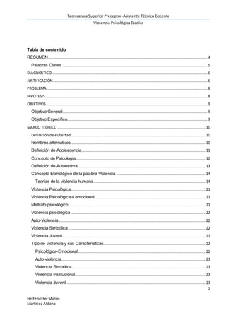 Tecnicatura Superior Preceptor-Asistente Técnico Docente
Violencia Psicológica Escolar
2
HelfenritterMatías
Martínez Aldana
Tabla de contenido
RESUMEN............................................................................................................................................ 4
Palabras Claves ............................................................................................................................... 5
DIAGNOSTICO......................................................................................................................................... 6
JUSTIFICACIÓN........................................................................................................................................ 6
PROBLEMA............................................................................................................................................. 8
HIPÓTESIS.............................................................................................................................................. 8
OBJETIVOS.............................................................................................................................................. 9
Objetivo General............................................................................................................................... 9
Objetivo Específico........................................................................................................................... 9
MARCO TEÓRICO.................................................................................................................................. 10
Definición de Pubertad...................................................................................................................... 10
Nombres alternativos ..................................................................................................................... 10
Definición de Adolescencia............................................................................................................ 11
Concepto de Psicología ................................................................................................................. 12
Definición de Autoestima................................................................................................................ 13
Concepto Etimológico de la palabra Violencia .............................................................................. 14
Teorías de la violencia humana.................................................................................................. 14
Violencia Psicológica...................................................................................................................... 21
Violencia Psicológica o emocional................................................................................................. 21
Maltrato psicológico........................................................................................................................ 21
Violencia psicológica...................................................................................................................... 22
Auto-Violencia ................................................................................................................................ 22
Violencia Simbólica ........................................................................................................................ 22
Violencia Juvenil............................................................................................................................. 22
Tipo de Violencia y sus Características......................................................................................... 22
Psicológica-Emocional................................................................................................................ 22
Auto-violencia.............................................................................................................................. 23
Violencia Simbólica..................................................................................................................... 23
Violencia institucional.................................................................................................................. 23
Violencia Juvenil ......................................................................................................................... 23
 