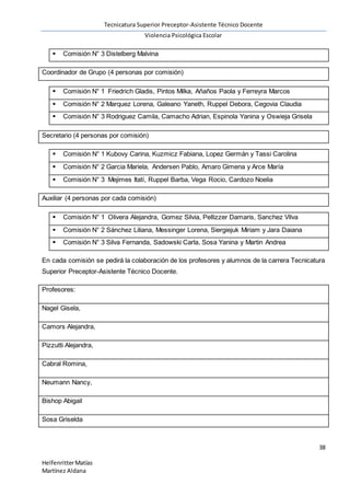 Tecnicatura Superior Preceptor-Asistente Técnico Docente
Violencia Psicológica Escolar
38
HelfenritterMatías
Martínez Aldana
 Comisión N° 3 Distelberg Malvina
Coordinador de Grupo (4 personas por comisión)
 Comisión N° 1 Friedrich Gladis, Pintos Milka, Añaños Paola y Ferreyra Marcos
 Comisión N° 2 Marquez Lorena, Galeano Yaneth, Ruppel Debora, Cegovia Claudia
 Comisión N° 3 Rodriguez Camila, Camacho Adrian, Espinola Yanina y Oswieja Grisela
Secretario (4 personas por comisión)
 Comisión N° 1 Kubovy Carina, Kuzmicz Fabiana, Lopez Germán y Tassi Carolina
 Comisión N° 2 Garcia Mariela, Andersen Pablo, Amaro Gimena y Arce María
 Comisión N° 3 Mejimes Itatí, Ruppel Barba, Vega Rocio, Cardozo Noelia
Auxiliar (4 personas por cada comisión)
 Comisión N° 1 Olivera Alejandra, Gomez Silvia, Pellizzer Damaris, Sanchez Vilva
 Comisión N° 2 Sánchez Liliana, Messinger Lorena, Siergiejuk Miriam y Jara Daiana
 Comisión N° 3 Silva Fernanda, Sadowski Carla, Sosa Yanina y Martin Andrea
En cada comisión se pedirá la colaboración de los profesores y alumnos de la carrera Tecnicatura
Superior Preceptor-Asistente Técnico Docente.
Profesores:
Nagel Gisela,
Camors Alejandra,
Pizzutti Alejandra,
Cabral Romina,
Neumann Nancy,
Bishop Abigail
Sosa Griselda
 