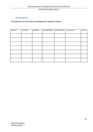 Tecnicatura Superior Preceptor-Asistente Técnico Docente
Violencia Psicológica Escolar
39
HelfenritterMatías
Martínez Aldana
EVALUACIÓN
La Evaluación de la Actividad se trabajará de la siguiente manera:
APELLIDO ACTIVIDAD PRESENCIA COOPERATIVISMO COLABORACIÓN Predisposición Puntos
 