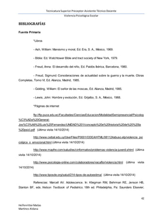 Tecnicatura Superior Preceptor-Asistente Técnico Docente
Violencia Psicológica Escolar
42
HelfenritterMatías
Martínez Aldana
BIBLIOGRAFÍAS
Fuente Primaria
*Libros
- Ash, William: Marxismo y moral, Ed. Era, S. A., México, 1969.
- Biblia: Ed. Watchtower Bible and tract society of New York, 1979.
- Freud, Anna: El desarrollo del niño, Ed. Paidós Ibérica, Barcelona, 1980.
- Freud, Sigmund: Consideraciones de actualidad sobre la guerra y la muerte. Obras
Completas, Tomo VI, Ed. Alianza, Madrid, 1985.
- Golding, William: El señor de las moscas, Ed. Alianza, Madrid, 1985.
- Lewis, John: Hombre y evolución, Ed. Grijalbo, S. A., México, 1968.
*Páginas de internet
ftp://ftp.puce.edu.ec/Facultades/CienciasEducacion/ModalidadSemipresencial/Psicolog
%C3%ADa%20General-
Jos%C3%A9%20Luis%20Fernandez/UNIDAD%201/concepto%20e%20historia%20de%20%20la
%20psicl.pdf (última visita 14/10/2014)
http://www.ceibal.edu.uy/UserFiles/P0001/ODEA/HTML/081124abuso.elp/violencia_psi
colgica_o_emocional.html (última visita 14/10/2014)
http://www.mapfre.com/salud/es/cinformativo/problemas-violencia-juvenil.shtml (última
visita 14/10/2014)
http://www.psicologia-online.com/colaboradores/vacaflor/violencia.html (última visita
14/10/2014)
http://www.tiposde.org/salud/214-tipos-de-autoestima/ (última visita 14/10/2014)
Referecias: Marcell AV. Adolescence. In: Kliegman RM, Behrman RE, Jenson HB,
Stanton BF, eds. Nelson Textbook of Pediatrics. 18th ed. Philadelphia, Pa: Saunders Elsevier;
 
