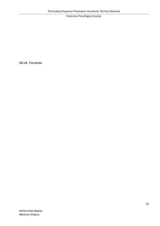 Tecnicatura Superior Preceptor-Asistente Técnico Docente
Violencia Psicológica Escolar
52
HelfenritterMatías
Martínez Aldana
SILVA, Fernanda
 