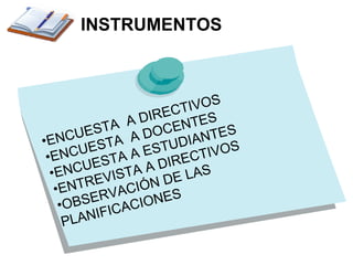 INSTRUMENTOS ENCUESTA  A DIRECTIVOS ENCUESTA  A DOCENTES ENCUESTA A ESTUDIANTES ENTREVISTA A DIRECTIVOS OBSERVACIÓN DE LAS PLANIFICACIONES 