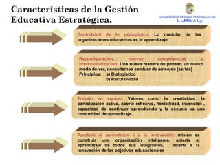 UNIVERSIDAD TECNICA PARTICULAR DE LOJA La católica de Loja Características de la Gestión Educativa Estratégica. Reconfiguración, nuevas competencias y profesionalización:  Una nueva manera de pensar, un nuevo modo de ver, necesitamos cambiar de anteojos (series) Principios:  a) Dialogístico   b) Recursividad Trabajo en equipo:  Valores como la creatividad, la participación activa, aporte reflexivo, flexibilidad, invención , capacidad de continuar aprendiendo y la escuela es una comunidad de aprendizaje. Centralidad de lo pedagógico:  Lo medular de las organizaciones educativas es el aprendizaje. Apertura al aprendizaje y a la innovación:  misión es construir una organización inteligente, abierta al aprendizaje de todos sus integrantes, , abierta a la innovación de los objetivos educacionales 