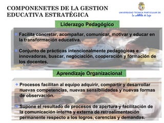 UNIVERSIDAD TECNICA PARTICULAR DE LOJA La católica de Loja Facilita concretar, acompañar, comunicar, motivar y educar en la transformación educativa. Conjunto de prácticas intencionalmente pedagógicas e innovadoras, buscar, negociación, cooperación y formación de los docentes. Liderazgo Pedagógico Aprendizaje Organizacional Procesos facilitan al equipo adquirir, compartir y desarrollar nuevas competencias, nuevas sensibilidades y nuevas formas de observación. Supone el resultado de procesos de apertura y facilitación de la comunicación interna y externa de retroalimentación permanente respecto a los logros, carencias y demandas. COMPONENETES DE LA GESTION EDUCATIVA ESTRATÉGICA 
