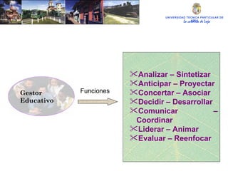 UNIVERSIDAD TECNICA PARTICULAR DE LOJA La católica de Loja Analizar – Sintetizar Anticipar – Proyectar  Concertar – Asociar  Decidir – Desarrollar  Comunicar – Coordinar  Liderar – Animar  Evaluar – Reenfocar Gestor Educativo Funciones 