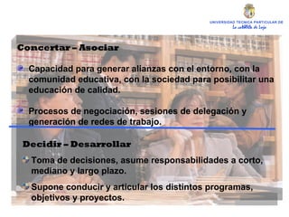 UNIVERSIDAD TECNICA PARTICULAR DE LOJA La católica de Loja Concertar – Asociar   Capacidad para generar alianzas con el entorno, con la comunidad educativa, con la sociedad para posibilitar una educación de calidad. Procesos de negociación, sesiones de delegación y generación de redes de trabajo. Decidir – Desarrollar  Toma de decisiones, asume responsabilidades a corto, mediano y largo plazo. Supone conducir y articular los distintos programas, objetivos y proyectos. 