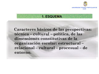 UNIVERSIDAD TECNICA PARTICULAR DE LOJA 1.   ESQUEMA   Caracteres básicos de las perspectivas: técnica – cultural – política, de las dimensiones constitutivas de la organización escolar: estructural – relacional – cultural – procesual – de entorno. 