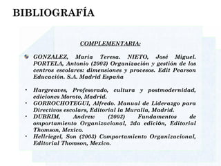 BIBLIOGRAFÍA COMPLEMENTARIA: GONZALEZ, María Teresa. NIETO, José Miguel. PORTELA, Antonio (2003) Organización y gestión de los centros escolares: dimensiones y procesos. Edit Pearson Educación. S.A. Madrid España Hargreaves, Profesorado, cultura y postmodernidad, ediciones Moroto, Madrid. GORROCHOTEGUI, Alfredo. Manual de Liderazgo para Directivos escolars, Editorial la Muralla, Madrid. DUBRIM, Andrew (2003) Fundamentos de omportamiento Organizacional, 2da edici ó n, Editorial Thomson, Mexico. Hellriegel, Son (2003) Comportamiento Organizacional, Editorial Thomson, Mexico. 