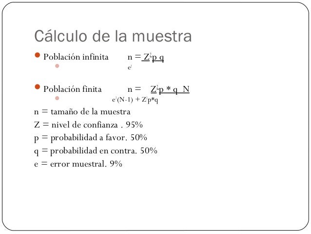 Formula De Sampieri Para La Muestra es.slideshare.net