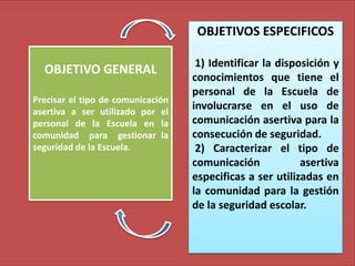 OBJETIVOS ESPECIFICOS

                                    1) Identificar la disposición y
  OBJETIVO GENERAL
            ...