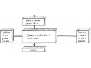 Proyecto de investigacion Desercion escolar