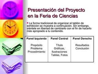 Presentación del Proyecto en la Feria de Ciencias La forma tradicional de organizar el tablón de exhibición se muestra a continuación. Sin embargo, siéntete en libertad de cambiarlo con el fin de hacerlo más apropiado a tu contenido. Panel Derecho Resultados Conclusión Panel Central Título Gráficas, Ilustraciones Tablas, Fotos Panel Izquierdo Propósito Problema Procedimiento 