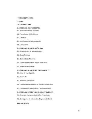 TÍTULO TENTATIVO

ÍNDICE
INTRODUCCIÓN

CAPÍTULO 1: EL PROBLEMA
1.1. Planteamiento del Problema  

1.2. Formulación del Problema  

1.3. Objetivos 

1.4. Justificación de la Investigación  

1.5. Limitaciones 

CAPÍTULO 2: MARCO TEÓRICO
2.1. Antecedentes de la Investigación 

2.2. Bases Teóricas 

2.3. Definición de Términos 

2.4. Sistemas de hipótesis (de ser necesarias)  

2.5. Sistemas de Variables 

CAPÍTULO 3: MARCO METODOLÓGICO
3.1. Nivel de Investigación  

3 2. Diseño do 

3.3. Población y Muestra* 

3.4. Técnicas e Instrumentos de Recolección de Datos  

3.5. Técnicas de Procesamiento y Análisis de Datos 

CAPÍTULO 4: ASPECTOS ADMINISTRATIVOS
4.1. Recursos: Humanos, Materiales, Financieros  

4.2. Cronograma de Actividades. Diagrama de Gantt 

BIBLIOGRAFÍA



                                                         5 
                                                           
 