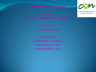 EXPLORAR PARA INVESTIGAR

          POR:
LILIAM NAHOMI DIAZ GAMBOA

         TUTOR:
      CARLOS ESPITIA

       FACULTAD DE
   CONTADURÍA PÚBLICA
    UNIVERSIDAD CUN
     CHIGORODÓ, 2012
 