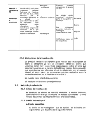  Factores            Presenta     excesiva
                                               endógenos           competencia de grupos
VARIABLE      Marcos 1987 (Citado por la                           en clase.
DEPENDIEN     Universidad         Nacional
TE            Autónoma de Honduras
              del Valle de Sula, 2009)
              menciona          que     el                         No    reciben  apoyo
              rendimiento académico es        Factores exógenos   emocional y moral por
Rendimient    la      utilidad           o                         parte de sus padres y    Excelente
o             aprovechamiento de todas                             maestros.
académico     las actividades        tanto
              educativas            como                                                    Bueno
              informativas,            las
              instructivas o simplemente                           Los         profesores
              nacionales       en la que                           presentan materiales y
              influye diferentes factores                          estrategias
                                                                                            Regular
                                                                   inadecuadas en clase.
              endógenos, exógenos.            Estrategias

                                                                                            malo
                                                                   Calificativos bajos en
                                                                   las asignaturas.




              2.1.9. Limitaciones de la investigación

                     La principal limitación que tenemos para realizar esta investigación es
                     sobre la bibliografía ya que las principales bibliotecas locales que
                     visitamos tienen muy pocos libros especializados sobre el tema que
                     estamos trabajando, en la mayoría de los libros y trabajos de investigación
                     que encontramos son referentes al estrés relacionado con el aspecto
                     laboral, al sector salud, no encontramos estudios realizados sobre la
                     influencia del estrés en el rendimiento académico.
                     La muestra no se erigirá aleatoriamente.
                     Se trabajara con el diseño pre experimental.
       2.2.    Metodología del estudio
               2.2.1. Método de investigación

                       El desarrollo del estudio se realizara mediante el método científico,
                       como método de trabajo se utilizará el método experimental y como
                       método de gabinete se utilizará el método analítico sintético.
               2.2.2. Diseño metodológico
                       a. Diseño especifico

                            El diseño de la investigación que se aplicará es el diseño pre-
                            experimental y se diagrama de la siguiente manera.
 