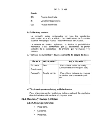 GE: O1 X O2
          Donde:

          O1:          Prueba de entrada.
          X:           Variable independiente.
          O2:          Prueba de entrada.


      b. Población y muestra

          La población están conformados por todo los estudiantes
          matriculados en el año académico 2012 del Instituto de Educación
          Superior Pedagógico Público Teodoro Peñaloza de Chupaca.
          La muestra se tomará aplicando la técnica no probabilística
          intencional y está conformado por 20 estudiantes del primer
          semestre de la especialidad de primaria por 12 mujeres y 6
          varones.
      c. Técnicas, instrumentos y de procesamiento de acopio de datos


           TÉCNICA        INSTRUMENTO                   PROCESAMIENTO

          Encuesta        Test               Para obtener datos del nivel y
                                            vulnerabilidad al estrés (pre- post)
          Cuestionario

          Evaluación      Prueba escrita      Para obtener datos de las pruebas
                                            de pre-test y de pruebas de post-
                                            test




      d. Técnicas de procesamiento y análisis de datos

        Para el procesamiento y análisis de datos se aplicará la estadística
        descriptiva inferencial mediante el programa spss.
2.2.3. Materiales Y Equipos Y A Utilizar

      2.2.3.1. Recursos materiales:

                   Papel bond.

                   Lapiceros.

                   Papelotes.
 