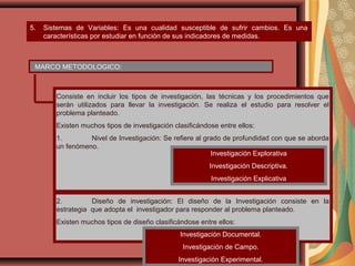 5. Sistemas de Variables: Es una cualidad susceptible de sufrir cambios. Es una
características por estudiar en función de sus indicadores de medidas.
MARCO METODOLOGICO:
Consiste en incluir los tipos de investigación, las técnicas y los procedimientos que
serán utilizados para llevar la investigación. Se realiza el estudio para resolver el
problema planteado.
Existen muchos tipos de investigación clasificándose entre ellos:
1. Nivel de Investigación: Se refiere al grado de profundidad con que se aborda
un fenómeno.
Investigación Explorativa
Investigación Descriptiva.
Investigación Explicativa
2. Diseño de investigación: El diseño de la Investigación consiste en la
estrategia que adopta el investigador para responder al problema planteado.
Existen muchos tipos de diseño clasificándose entre ellos:
Investigación Documental.
Investigación de Campo.
Investigación Experimental.
 