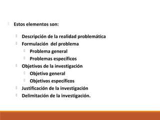  Estos elementos son:
 Descripción de la realidad problemática
 Formulación del problema
 Problema general
 Problemas específicos
 Objetivos de la investigación
 Objetivo general
 Objetivos específicos
 Justificación de la investigación
 Delimitación de la investigación.
 