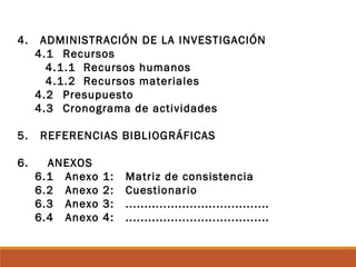 4. ADMINISTRACIÓN DE LA INVESTIGACIÓN
4.1 Recursos
4.1.1 Recursos humanos
4.1.2 Recursos materiales
4.2 Presupuesto
4.3 Cronograma de actividades
5. REFERENCIAS BIBLIOGRÁFICAS
6. ANEXOS
6.1 Anexo 1: Matriz de consistencia
6.2 Anexo 2: Cuestionario
6.3 Anexo 3: ......................................
6.4 Anexo 4: ......................................
 
