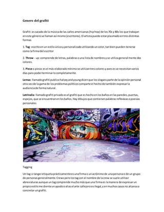 Genero del grafiti
Grafiti:essacado de la músicade las callesamericanas(hiphop) de los70s y 80s los que trabajan
eneste génerose llamanasí mismo(escritores).El artistapuede estarplasmadoentresdistintas
formas
1. Tag: escritoenun estiloúnicoy personalizado utilizandouncolor,tanbienpueden tenerse
como lafirmadel escritor
2. Throw - up:comprende de letras,palabrasouna listade nombresyse utilizageneral mente dos
colores.
3. Piece o pieza:esel más elaboradomínimose utilizantrescoloresyavesesse necesitanvarios
días para poderterminarlocompletamente.
Lemas: llamadografiti publicohalseyandyoungdicenque losslogansparte de laopiniónpersonal
otra vezde la gama de losproblemaspolíticoscomparte el hechode también expresarla
audienciade formanatural.
Latrinalia: llamadografiti privadoesel grafiti que es hechoenlosbañosenlasparedes,puertas,
espejos,que se encuentranenlosbaños.Hay dibujosque contienenpalabras reflexivas opoesías
personales
Tagging
Un tag o tangeretiquetaprácticamenteesunafirmao unacrónimode unapersonao de un grupo
de personasgeneralmente.Crewsperolostagcon el nombre de lacrew se suele utilizar
abreviaturasaunque untagcomprende muchomásque una firmaes lamanera de expresarun
propioestilome dienteunapodooaliasel arte callejeroesilegal,yenmuchoscasosno alcanzaa
concretar ungrafiti.
 