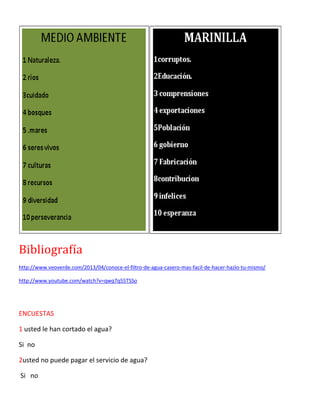 Bibliografía
http://www.veoverde.com/2013/04/conoce-el-filtro-de-agua-casero-mas-facil-de-hacer-hazlo-tu-mismo/
http://www.youtube.com/watch?v=qwq7q55TSSo
ENCUESTAS
1 usted le han cortado el agua?
Si no
2usted no puede pagar el servicio de agua?
Si no
 