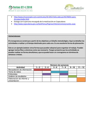  http://www.elnuevosiglo.com.co/articulos/10-2012-falta-adecuaci%C3%B3n-para-
discapacitados.html
 Dialogo con la persona encargada de la movilización en Copacabana
 http://www.copacabana.gov.co/SalaPrensa/Paginas/Intervencionviasrurales.aspx
CRONOGRAMA
El cronograma se construye a partir de los objetivos y el diseño metodológico. Aquí se detallan las
actividades a realizar y el tiempo destinado para cada una. Es una excelente forma de planeación.
Este es un ejemplo (existen otras formas que pueden adoptar) para organizar el trabajo. Pueden
agregar tantas filas y columnas como sea necesario. Tengan presente que las actividades se
pueden realizar en forma simultánea y que se puede hacer un cronograma en términos de
semanas o meses.
Número de semanas
Actividad 1 – 2 3 - 4 5 - 6 7 – 8 9 - 10 11 – 12
Recopilación de información
Toma de datos
Entrevistas
Análisis de resultados
Elaboración de informe y
presentación
 