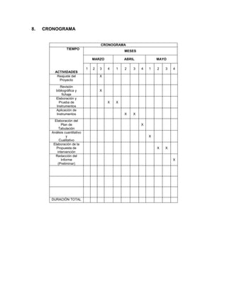 Proyecto de investigacion laboral