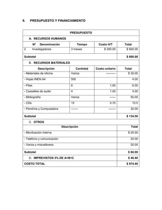 Proyecto de investigacion laboral