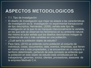 • 7.1. Tipo de investigación
• El diseño de Investigación que mejor se adapta a las características
de investigación es la Investigación no experimental transaccional
de tipo descriptiva, Hernández, (2006), señala este tipo de
investigación en la que no se manipula intencionalmente la variable,
en las que solo se observan los fenómenos en su ambiente natural.
Así mismo el autor señala que los diseños descriptivos indagan la
incidencia de una o más variables en una población.
• ¿Cuál sería la población objeto de estudio?
• Para Vara, (2010) se entiende como población al conjunto de
individuos, cosas, documentos, data, eventos, empresas, que tienen
en común una o más propiedades, y se encuentran en un espacio o
territorio determinado, partiendo de este concepto se entiende que
la población en este objeto de estudio está constituida por los
trabajadores, gerentes, socios, clientes, proveedores, asesores de
la empresa Mediveb C.A.
 