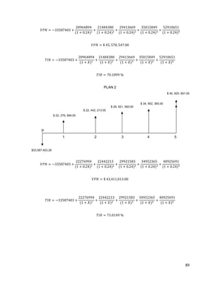 89
$ 22, 442, 213.00
$ 29, 921, 583.00
$ 40, 925, 691.00
ˢ˜˚ .ŷŷŹ%ŻŸŴŷ -
ŶŴ%źŸ%%Ÿ
{ŵ - Ŵ ŶŸ{#
-
ŶŵŸ%Ÿŷ%Ŵ
{ŵ - Ŵ ŶŸ{$
-
Ŷ%Ÿŵŷźź%
{ŵ - Ŵ ŶŸ{%
-
ŷŹŴŵŹ%Ÿ%
{ŵ - Ŵ ŶŸ{
-
ŹŶ%ŵŴźŹŵ
{ŵ - Ŵ ŶŸ{'
ˢ˜˚ Ř ŸŹ ŹŻ% ŹŸŻ ŴŴ
ˠH˞ .ŷŷŹ%ŻŸŴŷ -
ŶŴ%źŸ%%Ÿ
{ŵ - I{#
-
ŶŵŸ%Ÿŷ%Ŵ
{ŵ - I{$
-
Ŷ%Ÿŵŷźź%
{ŵ - I{%
-
ŷŹŴŵŹ%Ÿ%
{ŵ - I{
-
ŹŶ%ŵŴźŹŵ
{ŵ - I{'
ˠH˞ ŻŴ ŵ%%%
PLAN 2
P
1 2 3 4 5
ˢ˜˚ .ŷŷŹ%ŻŸŴŷ -
ŶŶŶŻź%%Ÿ
{ŵ - Ŵ ŶŸ{#
-
ŶŶŸŸŶŶŵŷ
{ŵ - Ŵ ŶŸ{$
-
Ŷ%%ŶŵŹ%ŷ
{ŵ - Ŵ ŶŸ{%
-
ŷŸ%ŹŶŷźŹ
{ŵ - Ŵ ŶŸ{
-
ŸŴ%ŶŹź%ŵ
{ŵ - Ŵ ŶŸ{'
ˢ˜˚ Ř Ÿŷ Ÿŵŵ Ŵŵŷ ŴŴ
ˠH˞ .ŷŷŹ%ŻŸŴŷ -
ŶŶŶŻź%%Ÿ
{ŵ - I{#
-
ŶŶŸŸŶŶŵŷ
{ŵ - I{$
-
Ŷ%%ŶŵŹ%ŷ
{ŵ - I{%
-
ŷŸ%ŹŶŷźŹ
{ŵ - I{
-
ŸŴ%ŶŹź%ŵ
{ŵ - I{'
ˠH˞ Żŵ ŴŵŸ%
$ 22, 276, 994.00
$ 34, 952, 365.00
$33,587,403.28
 