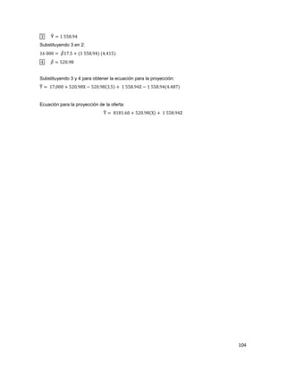 104
ŷ Υ ŵ ŹŹ% %Ÿ
Substituyendo 3 en 2:
ŵź ŴŴŴ ӂŵŻ Ź - {ŵ ŹŹ% %Ÿ{ {Ÿ ŸŵŹ{
Ÿ ӂ ŹŶŴ %%
Substituyendo 3 y 4 para obtener la ecuación para la proyección:
 ŵŻ ŴŴŴ - ŹŶŴ %% . ŹŶŴ %%{ŷ Ź{ - ŵ ŹŹ% %Ÿ . ŵ ŹŹ% %Ÿ{Ÿ Ÿ%Ż{
Ecuación para la proyección de la oferta:
 %ŵ%ŵ źŴ - ŹŶŴ %%{{ - ŵ ŹŹ% %Ÿ
 