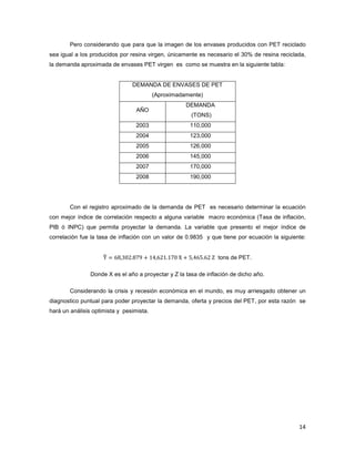 14
Pero considerando que para que la imagen de los envases producidos con PET reciclado
sea igual a los producidos por resina virgen, únicamente es necesario el 30% de resina reciclada,
la demanda aproximada de envases PET virgen es como se muestra en la siguiente tabla:
DEMANDA DE ENVASES DE PET
(Aproximadamente)
AÑO
DEMANDA
(TONS)
2003 110,000
2004 123,000
2005 126,000
2006 145,000
2007 170,000
2008 190,000
Con el registro aproximado de la demanda de PET es necesario determinar la ecuación
con mejor índice de correlación respecto a alguna variable macro económica (Tasa de inflación,
PIB ó INPC) que permita proyectar la demanda. La variable que presento el mejor índice de
correlación fue la tasa de inflación con un valor de 0.9835 y que tiene por ecuación la siguiente:
 ź% ŷŴŶ %Ż% - ŵŸ źŶŵ ŵŻŴ  - Ź ŸźŹ źŶ  tons de PET.
Donde X es el año a proyectar y Z la tasa de inflación de dicho año.
Considerando la crisis y recesión económica en el mundo, es muy arriesgado obtener un
diagnostico puntual para poder proyectar la demanda, oferta y precios del PET, por esta razón se
hará un análisis optimista y pesimista.
 